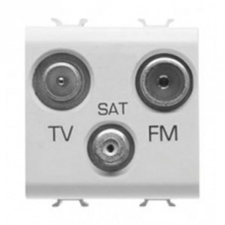 Priza TV-FM-SAT Ghewiss Chorus Alb GW10382